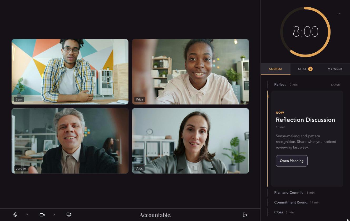 The Accountable pod room: four founders on video, with the agenda and timer beside them